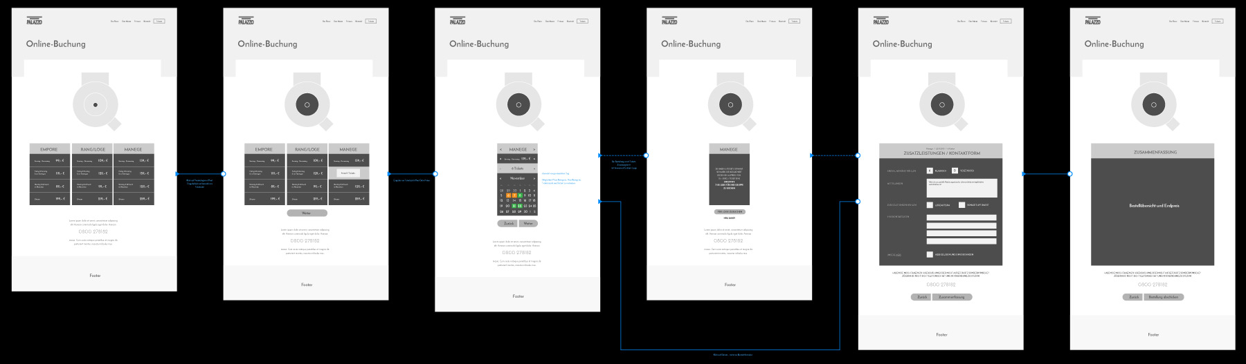 palazzo_ordering-process